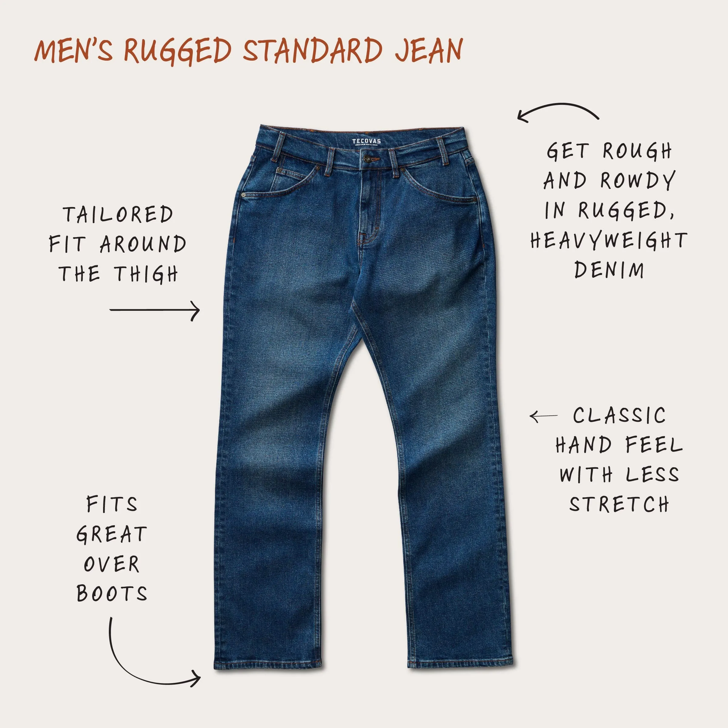 Men's Rugged Standard Jeans